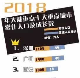 定啦！今年六一，深港澳国际车展约起来！大小朋友